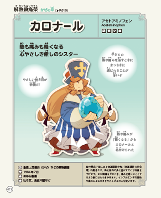王子様のくすり図鑑